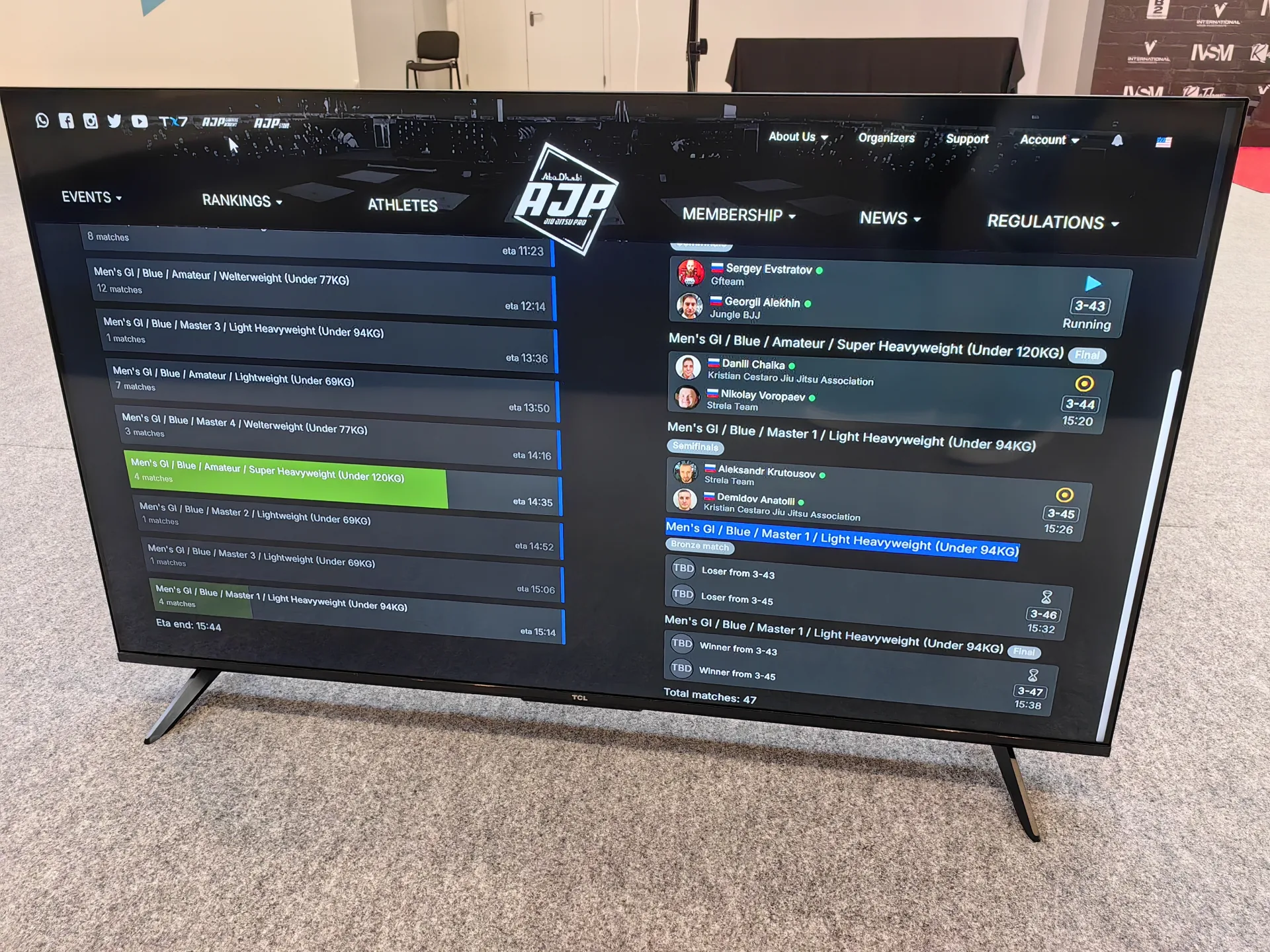 Передача видеосигнала по HDMI приемопередатчику